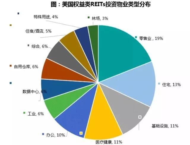 干货丨保利2017房地产行业白皮书 成都购房者&地产界必读这6句!