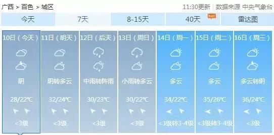 除了陆川，博白、容县多地也被洪水围困！明天广西局部仍有暴雨