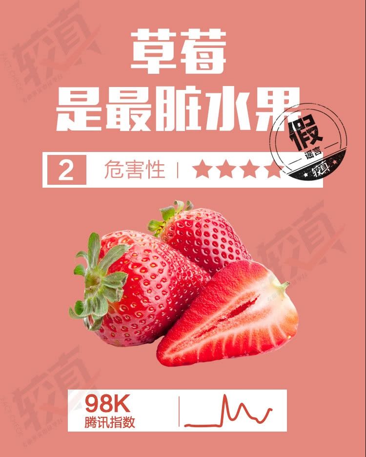 较真 常喝的咖啡致癌？4月五大食药谣言盘点