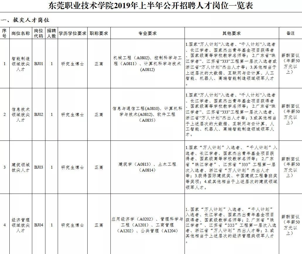 人口政策制定原则是_你是人间四月天图片(3)