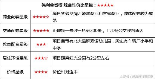 融资难、资金链断 房企“苦日子难熬”，房价拐点要来了吗？