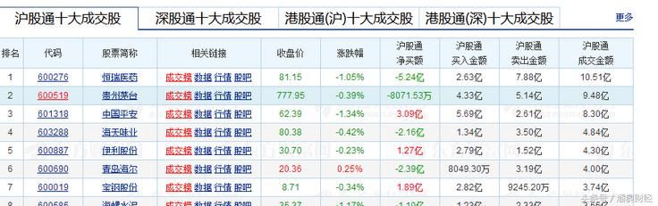 必看！下周利空压顶，六绝跌出中线机会！分析+策略