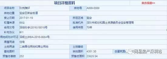 深圳5月首个拿了预售证的楼盘，备案6.1万\/平