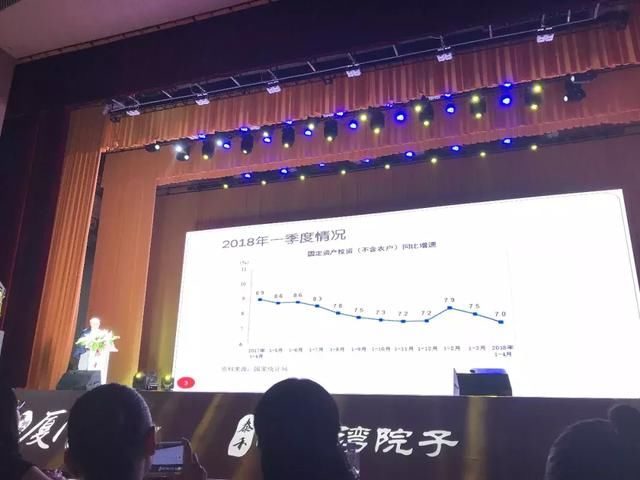 任志强论道大厦门：所有想占房价跌的便宜的人，最后都没占到