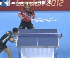 【技术+视频】刘国梁的强项接发球技术,正胶打