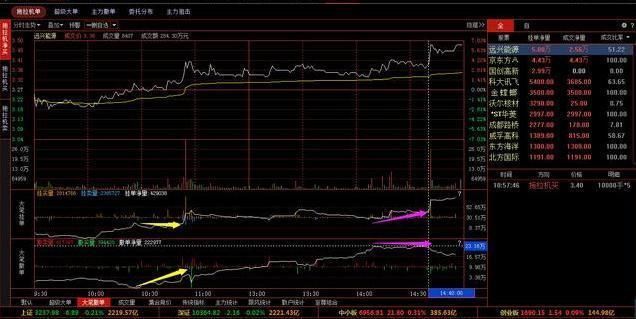 中国股市闹了个大笑话，大批严重亏损股民集体退市，A股怎么了？