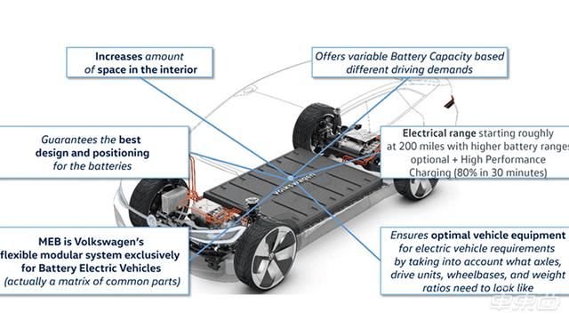 汽车启动时启动不了
