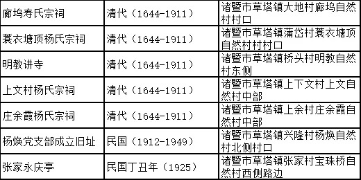 马剑镇多少人口_斩马剑(2)