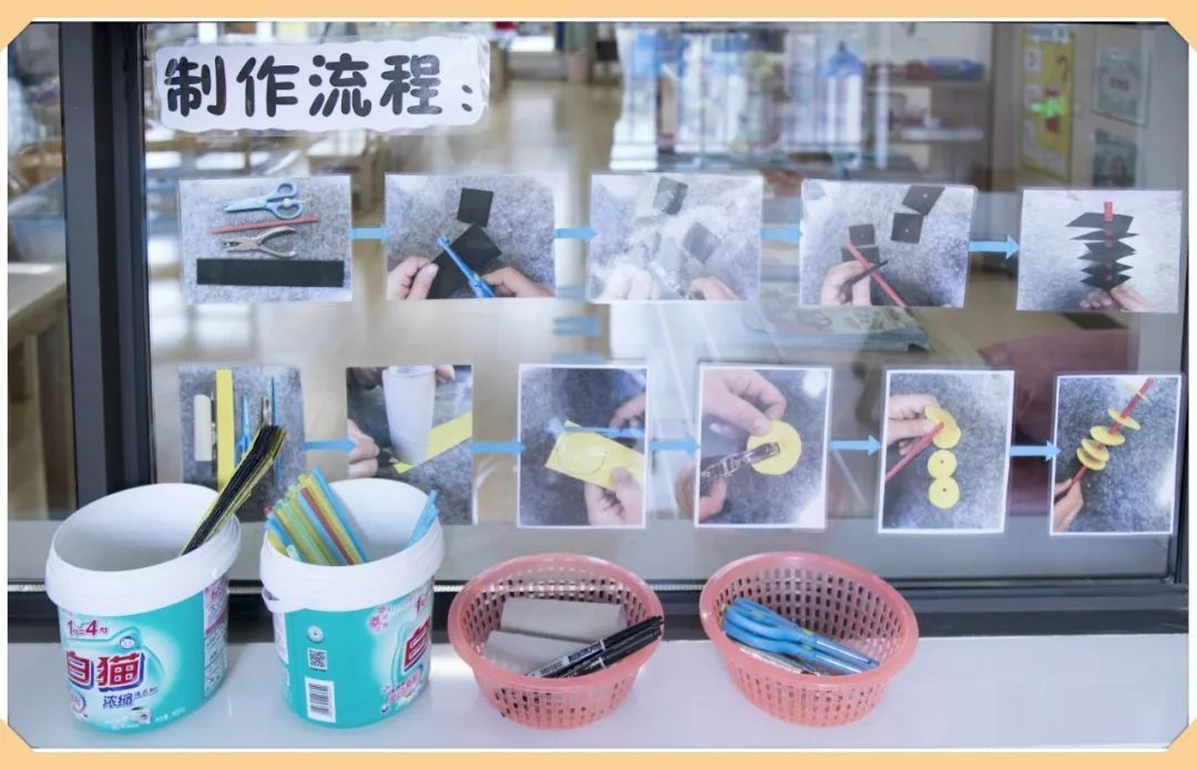 中班主题环境创设 - 我爱家乡