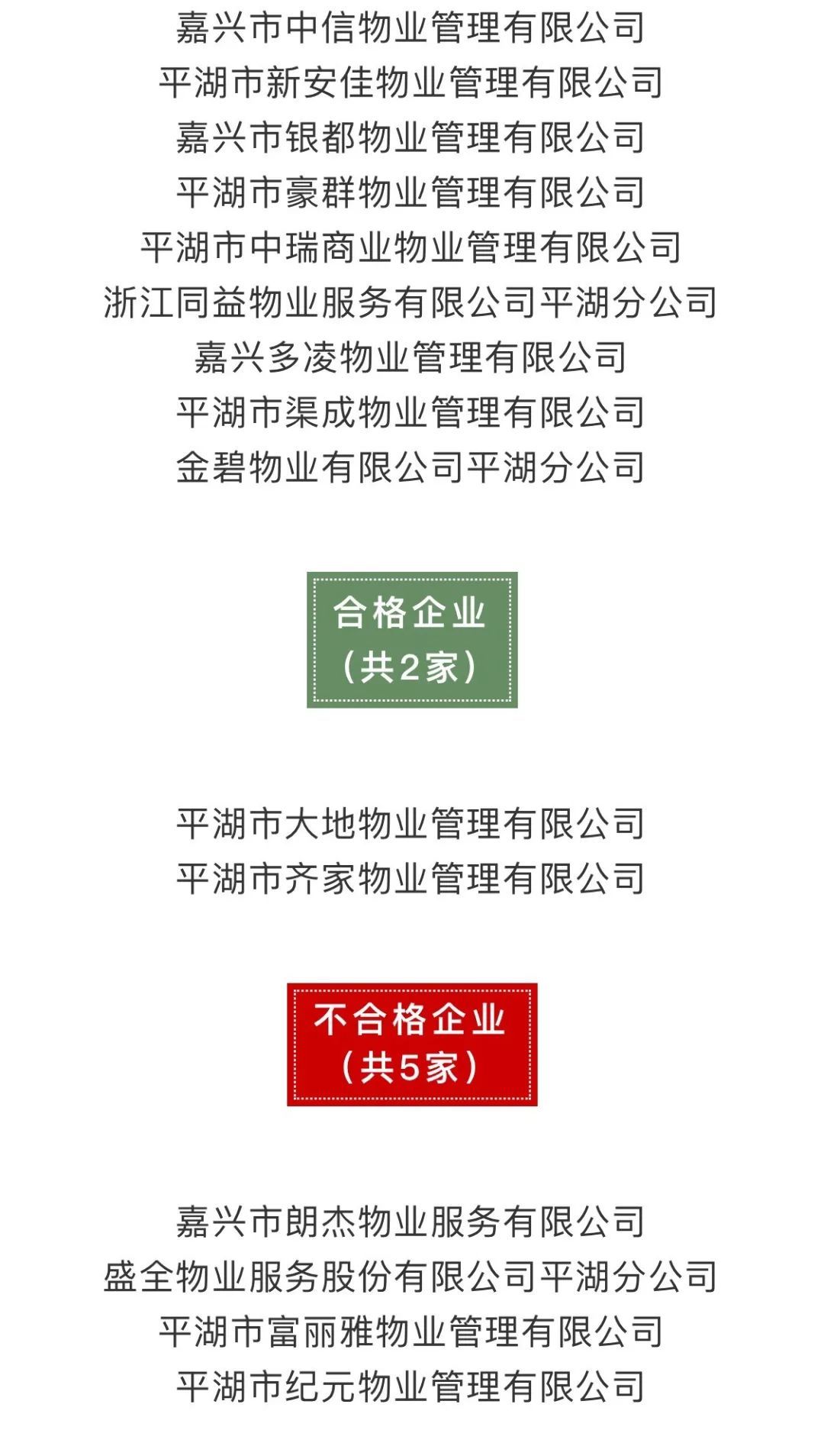 平湖物业服务企业年度考核公布,7家优秀,5家不