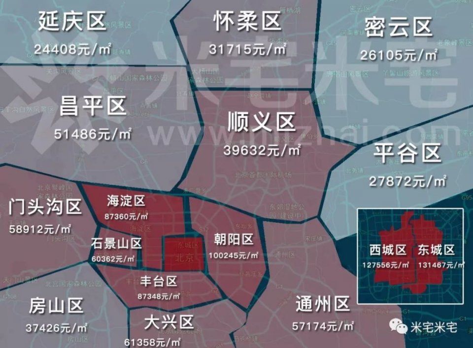 2018.3月27个热点城市房价，这才是真正的房价地图!