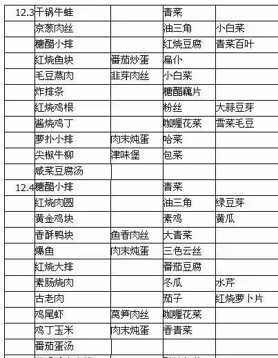 初中培东班在读家长亲述:关于培东班的食宿真