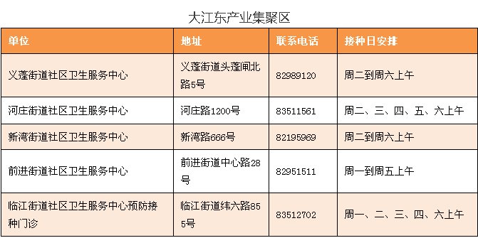 新一波流感或将在3月卷土重来！病毒正悄然转变！省疾控发布最新