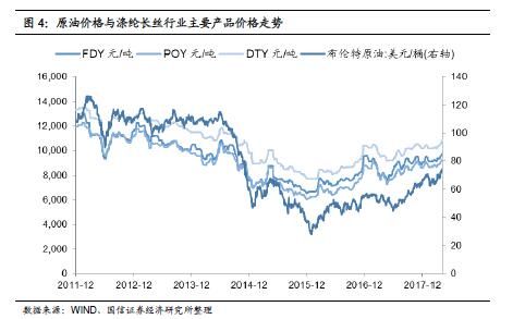 新风发债什么时候上市 新凤鸣可转债申购价值