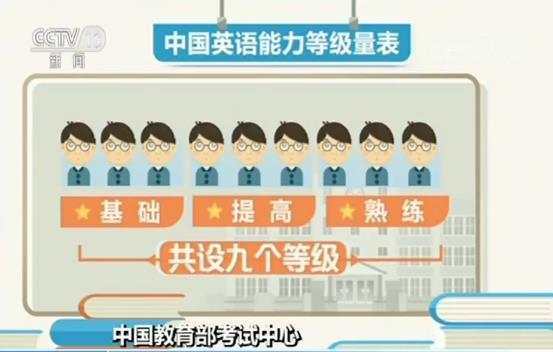 中国教育部考试中心:英语能力等级量表接轨雅