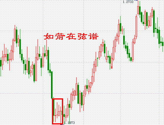 中国股市救援军已全军覆没，一旦消息确认，灾难已避无可避！