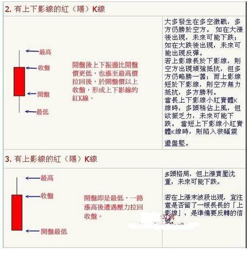 中国股市的思维密码：读懂此文，中国股市必将成为你的提款机！