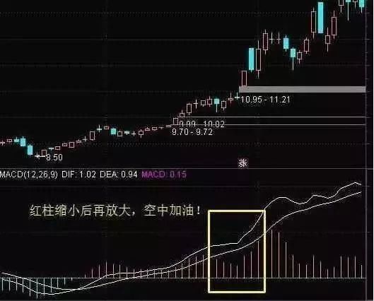 中国股市十年一个“牛熊”大轮回，谁将是A股最大的幕后赢家？