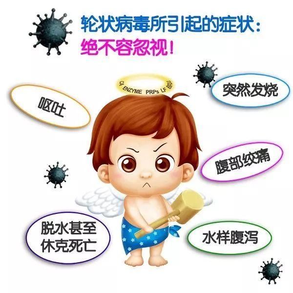 预防轮状病毒,疫苗是宝宝最安全的保护伞!