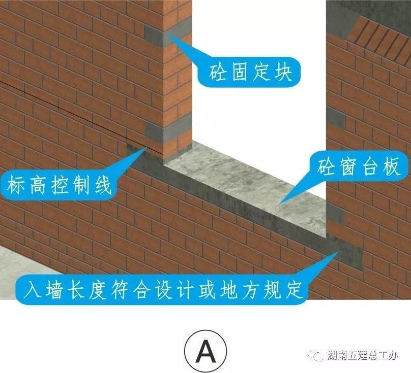 施工安全协议责任书