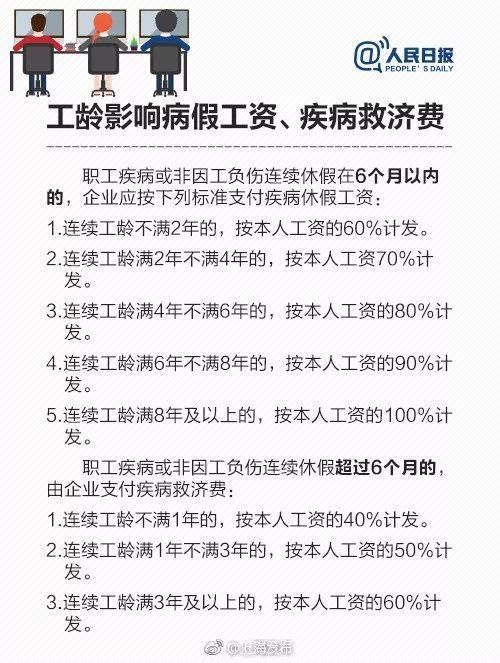 坐火车、高铁回上海的人有福了!车票别扔，最高报销200元打进你的