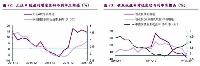 社会融资断崖式下跌！投资的思路要变了