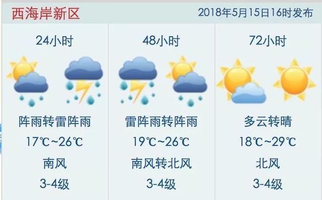 今晨被雷声惊醒？做好准备，雷雨还没完呢！而且还要大升温！