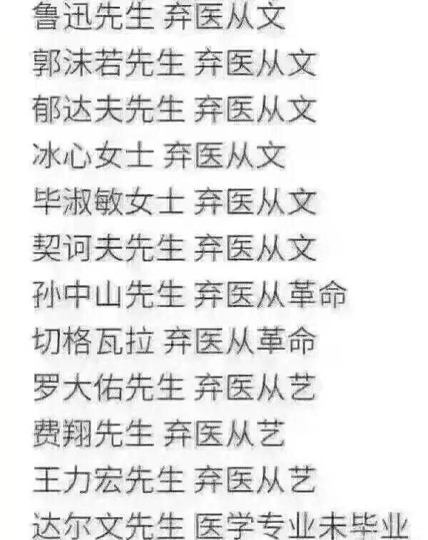 学医恶搞视频,学医搞笑视频