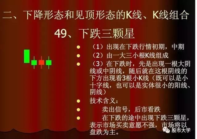 美股再度暴涨，港股紧跟其后，A股怎么走?现最有价值信号