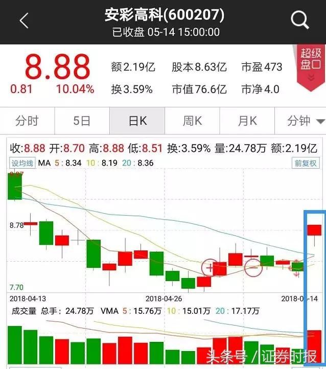 富士康IPO来了!鸿海系暴涨，概念股1天增100亿，10大看点看过来