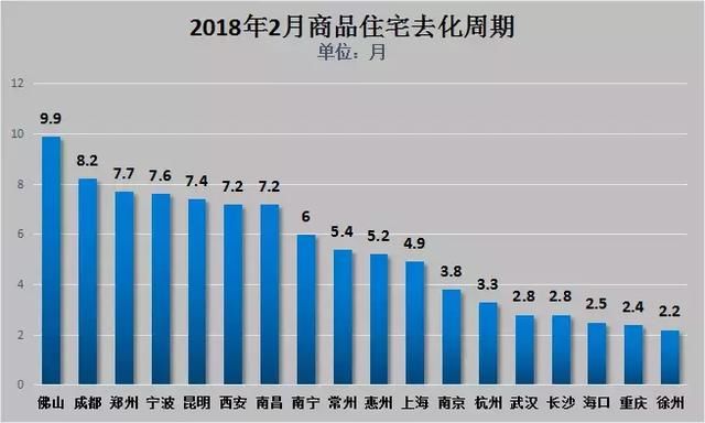 一个大消息传来，“楼市限价”会松动吗？