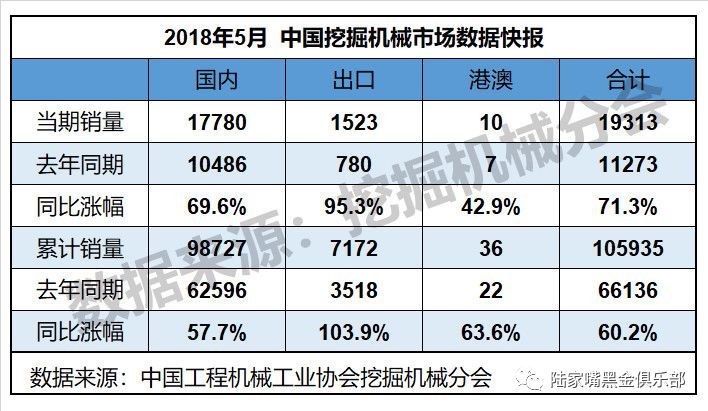 钢市回暖?数据和事实更具有说服力