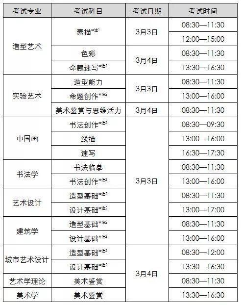 大学课程时间是怎么安排 t0198940246a0de656b.jpg