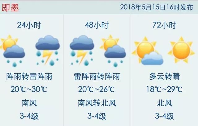 今晨被雷声惊醒？做好准备，雷雨还没完呢！而且还要大升温！