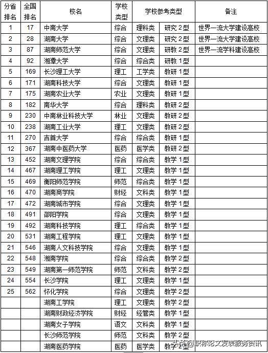 广东面积人口有多少_广东面积多少公里(3)