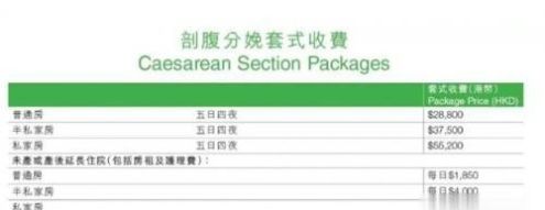 注册公司费用清单