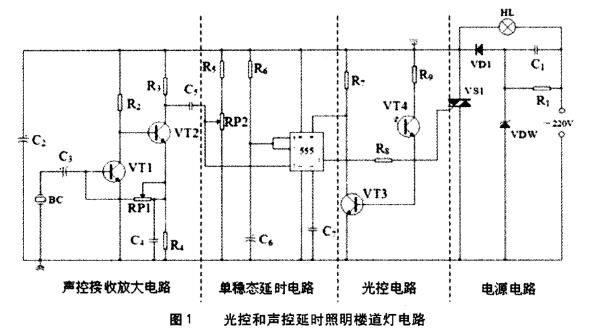 电子电原理图识图及电分析方法整流器(图2)