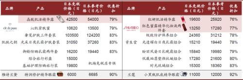 涅槃重生之什么