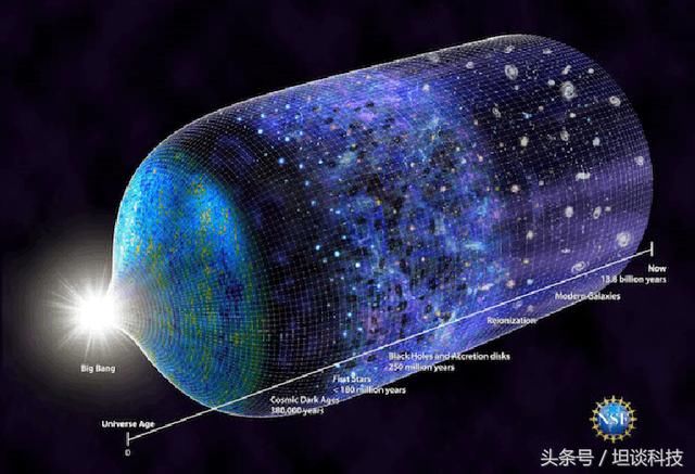 科学家发现“最古老”星星的信号，值一个诺贝尔奖！