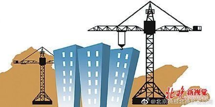 北京非商品房价格