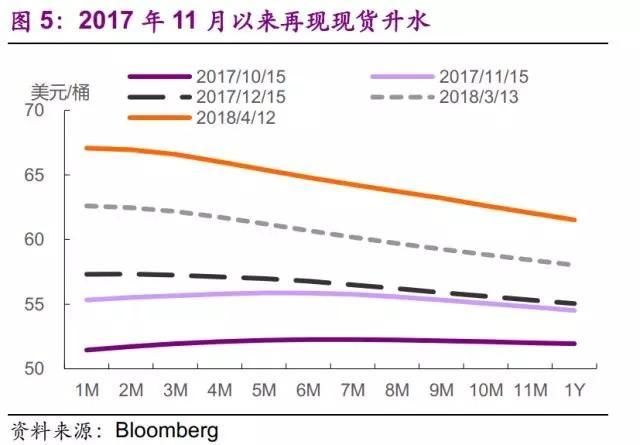 通货膨胀对gdp影响(3)