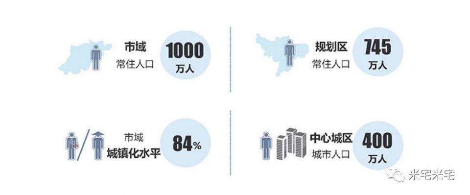 3块地，12小时激战1271轮、成交价破百亿!这个二线城市让人望尘莫