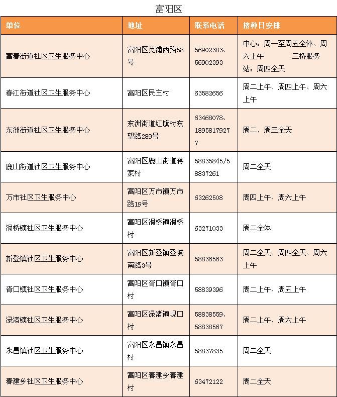 新一波流感或将在3月卷土重来！病毒正悄然转变！省疾控发布最新