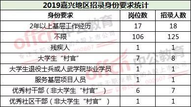 江山市流动人口分析_江郎山江山市(2)