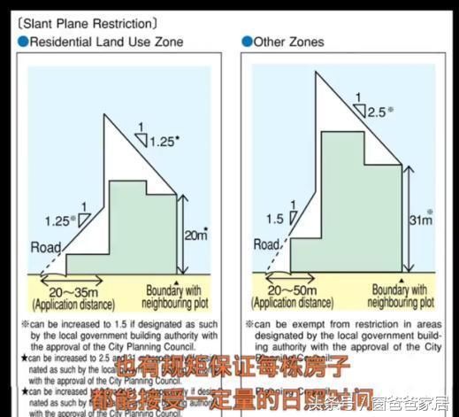 日本小排屋卖200多万，4个卧室还带有车库，网友评论亮了