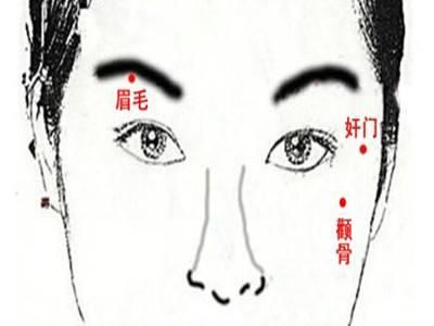 女人脸上七颗“贵痣”，能有一颗便是万幸，千万不能点了！