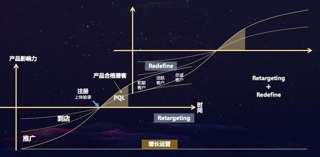 教育企业还是教育公司