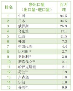 蔡英文“求带话儿”:请美方豁免台湾钢铝关税