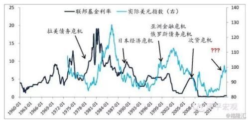 李嘉诚再卖广东3800亩土地!中国楼市路在何方?