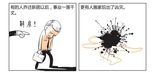 买房子怕风水不好？看风水漫画简单易懂！